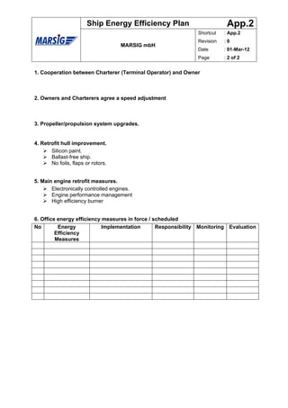 Ship Energy Efficiency Plan                       App.2
                                                              Shortcut   : App.2
                                                              Revision   :0
                                    MARSIG mbH
                                                              Date       : 01-Mar-12
                                                              Page       : 2 of 2


1. Cooperation between Charterer (Terminal Operator) and Owner



2. Owners and Charterers agree a speed adjustment



3. Propeller/propulsion system upgrades.


4. Retrofit hull improvement.
       Silicon paint.
       Ballast-free ship.
       No foils, flaps or rotors.


5. Main engine retrofit measures.
       Electronically controlled engines.
       Engine performance management
       High efficiency burner


6. Office energy efficiency measures in force / scheduled
No        Energy            Implementation       Responsibility Monitoring Evaluation
         Efficiency
         Measures
 