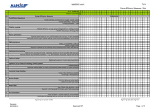 MARSIG mbH                                                            Form

                                                                                                                                                      Energy Efficiency Measures - Ship
                                                                                                           2012 - Voyage No: 1 2




                                                                                                                                  222
                                                                                                         Distance (naut Miles)
NO                                                Energy Efficiency Measures                                                            Implemented
1     Fuel Efficient Operations
1.1                                                               Careful planning and execution of voyage - course / speed v
1.2                                                                                      Course optimization - Great Circle
1.3                                                                                            Current optimization - Tides v

2     Weather routeing
2.1                                                  Potential efficiency savings using routeing tools from existing providers
                                                                                       Weather forecast part of Voyage Plan v

3.    Speed optimisation
3.1                                        Optimise speed based on early communication with next port on berth availability v
3.2                                Taking into account engine optimal settings and arrival times/availability of berths at port. v

4.    Optimised power
4.1                                                                                       Setting constant RPM as efficient v
                                                                                                    Power and light control
                                          Ships are to discuss on the judicious use of pumproom fans, bosun store fans etc.

5.    Optimised ship handling
5.1                              Optimum trim according trim table - Operating at optimum trim for specified draft and speed
                         Minimize the use of unnecessary machinery – e.g., deck hydraulic, fire pumps, engine room fan etc.

6.    Optimum ballast
6.1                                                                       Ballasting for optimum trim and steering conditions v

7     Optimum use of rudder and heading control systems
7.1                                                                                                        Autopilot settings v
7.2                                  Reducing distance sailed ‘off track’ and minimising losses caused by rudder corrections v

8.    Improved Cargo Handling
8.1                                                                                        Using of dock facilities as possible
8.2                                                                                            Preventing of stowage failure

10    Bunker Quality
                                                                                           Control of delivered bunker quality v
                                                                                               Optimize bunker tank heating

11    Stay in port
                                                                                      Use of shore side electricity in ports v
                                                              Stop M/E LO + Camshaft LO Pump in port if M/E notice allows

12    Accommodation
                                                                       Switch off lights in unused spaces in accommodation v
                                                      Avoid using the washing machine and dryer with only one or two items

                                                  Signed by C/E (end of month)                                                                         Signed by (last) duty engineer


       Revision
       2012.06.01                                                                                                    Approved DP                                                Page 1 of 1
 