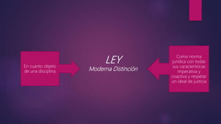 LEY
Moderna Distinción
En cuanto objeto
de una disciplina
Como norma
jurídica con todas
sus características
imperativa y
coactiva y respetar
un ideal de justicia
 