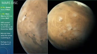 MARS Images ISRO-NASA-Compiled by Sanjoy Sanyal | PPTX