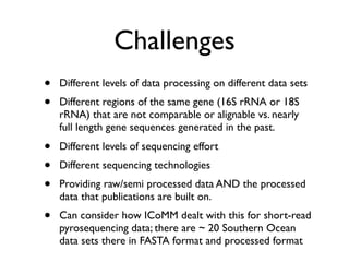 Challenges
•   Different levels of data processing on different data sets
•   Different regions of the same gene (16S rRNA or 18S
    rRNA) that are not comparable or alignable vs. nearly
    full length gene sequences generated in the past.
•   Different levels of sequencing effort
•   Different sequencing technologies
•   Providing raw/semi processed data AND the processed
    data that publications are built on.
•   Can consider how ICoMM dealt with this for short-read
    pyrosequencing data; there are ~ 20 Southern Ocean
    data sets there in FASTA format and processed format
 