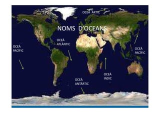 NOMS D’OCEANS
OCEÀ
ATLÀNTIC
OCEÀ
PACÍFIC
OCEÀ
PACÍFIC
OCEÀ ÀRTIC
OCEÀ
ANTÀRTIC
OCEÀ
INDIC
 