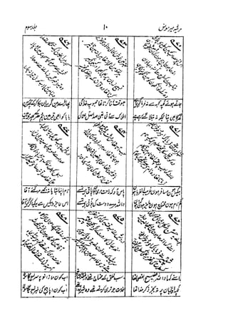 Meer Moonis - Mersiya