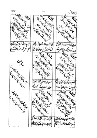 Meer Moonis - Mersiya