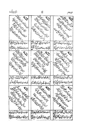 Meer Moonis - Mersiya