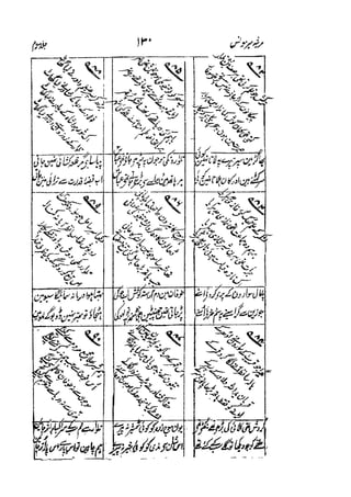 Meer Moonis - Mersiya