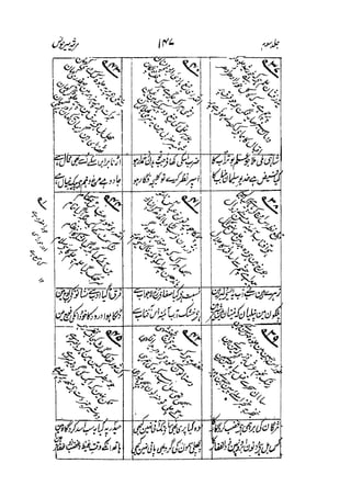 Meer Moonis - Mersiya