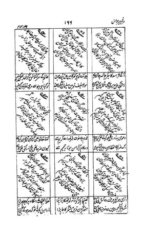 Meer Moonis - Mersiya