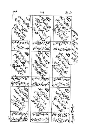 Meer Moonis - Mersiya