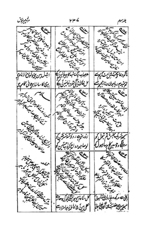 Meer Moonis - Mersiya