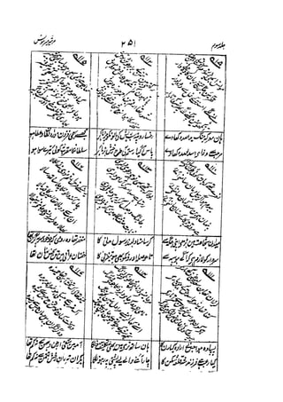 Meer Moonis - Mersiya