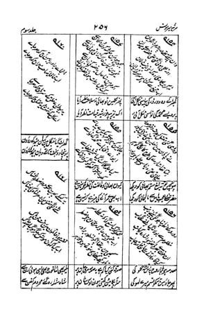 Meer Moonis - Mersiya