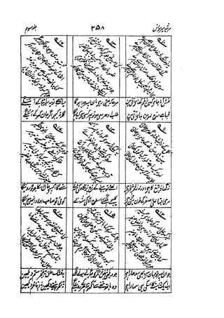 Meer Moonis - Mersiya