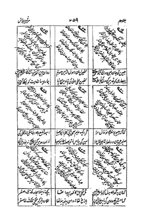 Meer Moonis - Mersiya