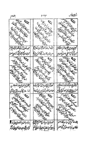 Meer Moonis - Mersiya