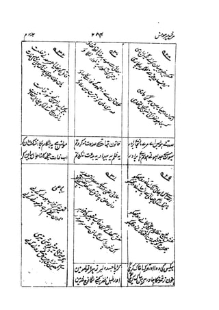 Meer Moonis - Mersiya