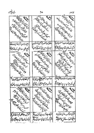 Meer Moonis - Mersiya