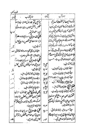 Meer Moonis - Mersiya