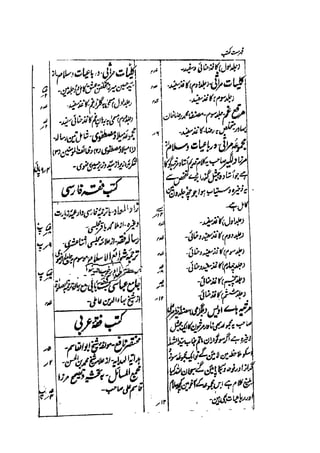 Meer Moonis - Mersiya