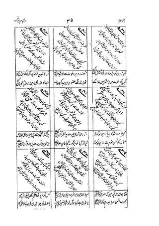 Meer Moonis - Mersiya