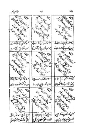 Meer Moonis - Mersiya