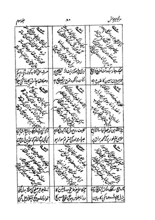 Meer Moonis - Mersiya