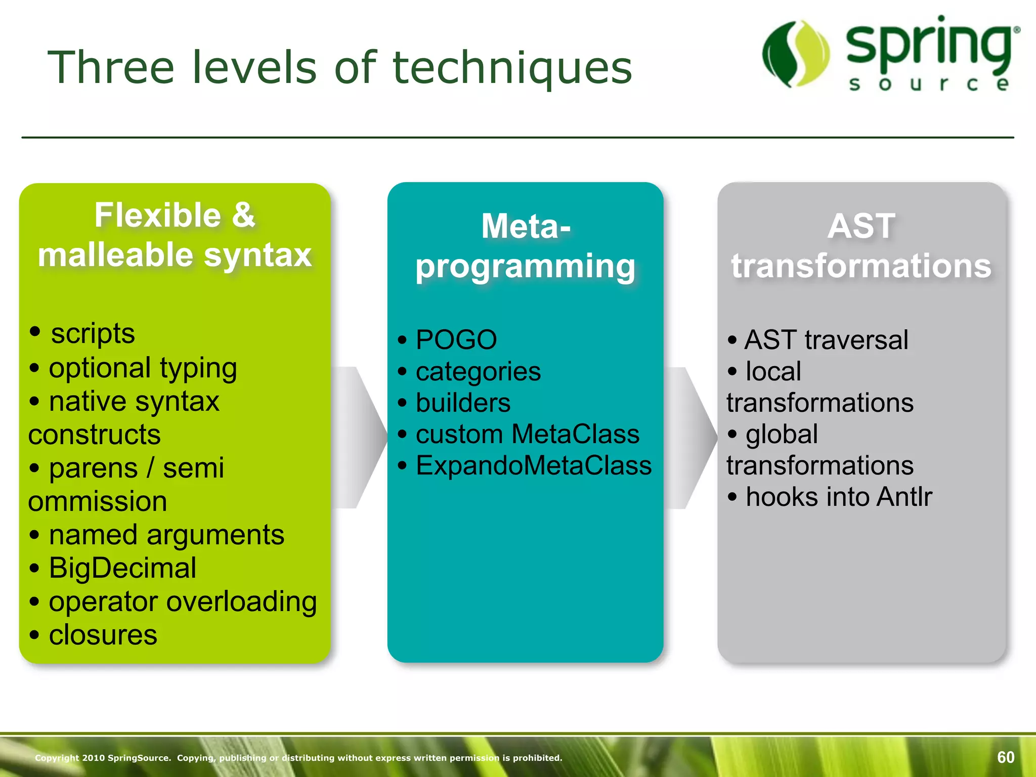 Three levels of techniques


   Flexible &                                                                         Meta-                                AST
malleable syntax                                                                  programming                        transformations
• scripts                                                                     • POGO                                 • AST traversal
• optional typing                                                             • categories                           • local
• native syntax                                                               • builders                             transformations
constructs                                                                    • custom MetaClass                     • global
• parens / semi                                                               • ExpandoMetaClass                     transformations
ommission                                                                                                            • hooks into Antlr
• named arguments
• BigDecimal
• operator overloading
• closures


Copyright 2010 SpringSource. Copying, publishing or distributing without express written permission is prohibited.                        60
 
