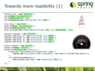 Towards more readibility (1)




                                                                                                                     20%




Copyright 2010 SpringSource. Copying, publishing or distributing without express written permission is prohibited.         49
 