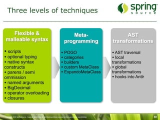 Three levels of techniques


   Flexible &                                                                         Meta-                                AST
malleable syntax                                                                  programming                        transformations
• scripts                                                                     • POGO                                 • AST traversal
• optional typing                                                             • categories                           • local
• native syntax                                                               • builders                             transformations
constructs                                                                    • custom MetaClass                     • global
• parens / semi                                                               • ExpandoMetaClass                     transformations
ommission                                                                                                            • hooks into Antlr
• named arguments
• BigDecimal
• operator overloading
• closures


Copyright 2010 SpringSource. Copying, publishing or distributing without express written permission is prohibited.                        60
 