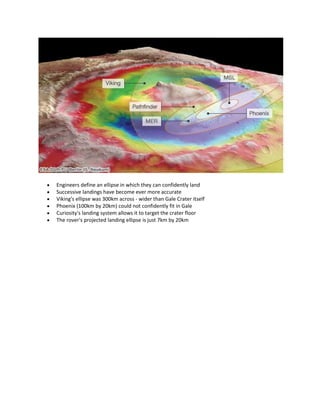 Engineers define an ellipse in which they can confidently land
Successive landings have become ever more accurate
Viking's ellipse was 300km across - wider than Gale Crater itself
Phoenix (100km by 20km) could not confidently fit in Gale
Curiosity's landing system allows it to target the crater floor
The rover's projected landing ellipse is just 7km by 20km
 
