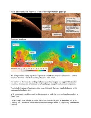 It is being aimed at a deep equatorial depression called Gale Crater, which contains a central
mountain that rises some 5km (3 miles) above the plain below.

The crater was chosen as the landing site because satellite imagery has suggested that surface
conditions at some point in time may have been benign enough to sustain micro-organisms.

This included pictures of sediments at the base of the peak that were clearly laid down in the
presence of abundant water.

MSL is equipped with 10 sophisticated instruments to study the rocks, soils and atmosphere in
Gale Crater.

The $2.5bn (£1.6bn) mission is funded for an initial two Earth years of operations, but MSL-
Curiosity has a plutonium battery and so should have ample power to keep rolling for more than
a decade.
 