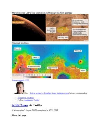 Your comments (238)




                      Article written by Jonathan Amos Jonathan Amos Science correspondent

      More from Jonathan
      Follow Jonathan on Twitter

@BBCAmos via Twitter
A Mars enginee3 August 2012 Last updated at 07:39 GMT

Share this page
 