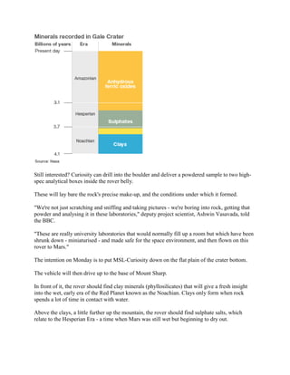 Still interested? Curiosity can drill into the boulder and deliver a powdered sample to two high-
spec analytical boxes inside the rover belly.

These will lay bare the rock's precise make-up, and the conditions under which it formed.

"We're not just scratching and sniffing and taking pictures - we're boring into rock, getting that
powder and analysing it in these laboratories," deputy project scientist, Ashwin Vasavada, told
the BBC.

"These are really university laboratories that would normally fill up a room but which have been
shrunk down - miniaturised - and made safe for the space environment, and then flown on this
rover to Mars."

The intention on Monday is to put MSL-Curiosity down on the flat plain of the crater bottom.

The vehicle will then drive up to the base of Mount Sharp.

In front of it, the rover should find clay minerals (phyllosilicates) that will give a fresh insight
into the wet, early era of the Red Planet known as the Noachian. Clays only form when rock
spends a lot of time in contact with water.

Above the clays, a little further up the mountain, the rover should find sulphate salts, which
relate to the Hesperian Era - a time when Mars was still wet but beginning to dry out.
 