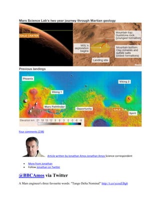 Your comments (238)




                      Article written by Jonathan Amos Jonathan Amos Science correspondent

       More from Jonathan
       Follow Jonathan on Twitter


@BBCAmos via Twitter
A Mars engineer's three favourite words: "Tango Delta Nominal" http://t.co/ycouEBg6
 