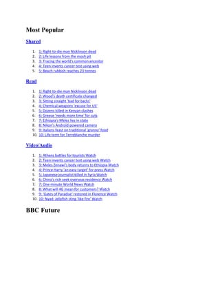 Most Popular
Shared

  1.    1: Right-to-die man Nicklinson dead
  2.    2: Life lessons from the mosh pit
  3.    3: Tracing the world's common ancestor
  4.    4: Teen invents cancer test using web
  5.    5: Beach rubbish reaches 23 tonnes

Read

  1.    1: Right-to-die man Nicklinson dead
  2.    2: Wood's death certificate changed
  3.    3: Sitting straight 'bad for backs'
  4.    4: Chemical weapons 'excuse for US'
  5.    5: Dozens killed in Kenyan clashes
  6.    6: Greece 'needs more time' for cuts
  7.    7: Ethiopia's Meles lies in state
  8.    8: Nikon's Android-powered camera
  9.    9: Italians feast on traditional 'granny' food
  10.   10: Life term for Terreblanche murder

Video/Audio

  1.    1: Athens battles for tourists Watch
  2.    2: Teen invents cancer test using web Watch
  3.    3: Meles Zenawi's body returns to Ethiopia Watch
  4.    4: Prince Harry 'an easy target' for press Watch
  5.    5: Japanese journalist killed in Syria Watch
  6.    6: China's rich seek overseas residency Watch
  7.    7: One-minute World News Watch
  8.    8: What will 4G mean for customers? Watch
  9.    9: 'Gates of Paradise' restored in Florence Watch
  10.   10: Nyad: Jellyfish sting 'like fire' Watch


BBC Future
 