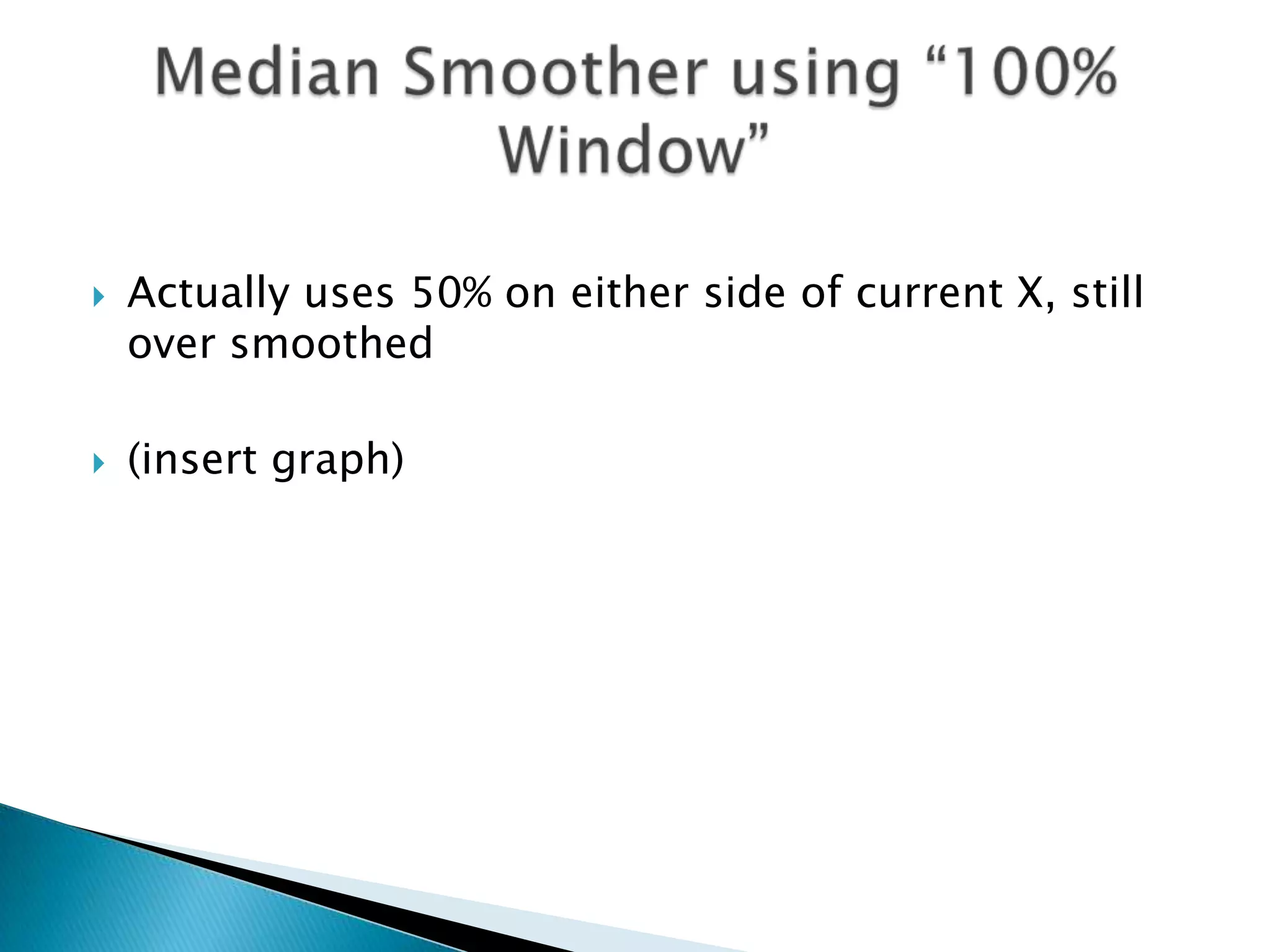    Actually uses 50% on either side of current X, still
    over smoothed

   (insert graph)
 