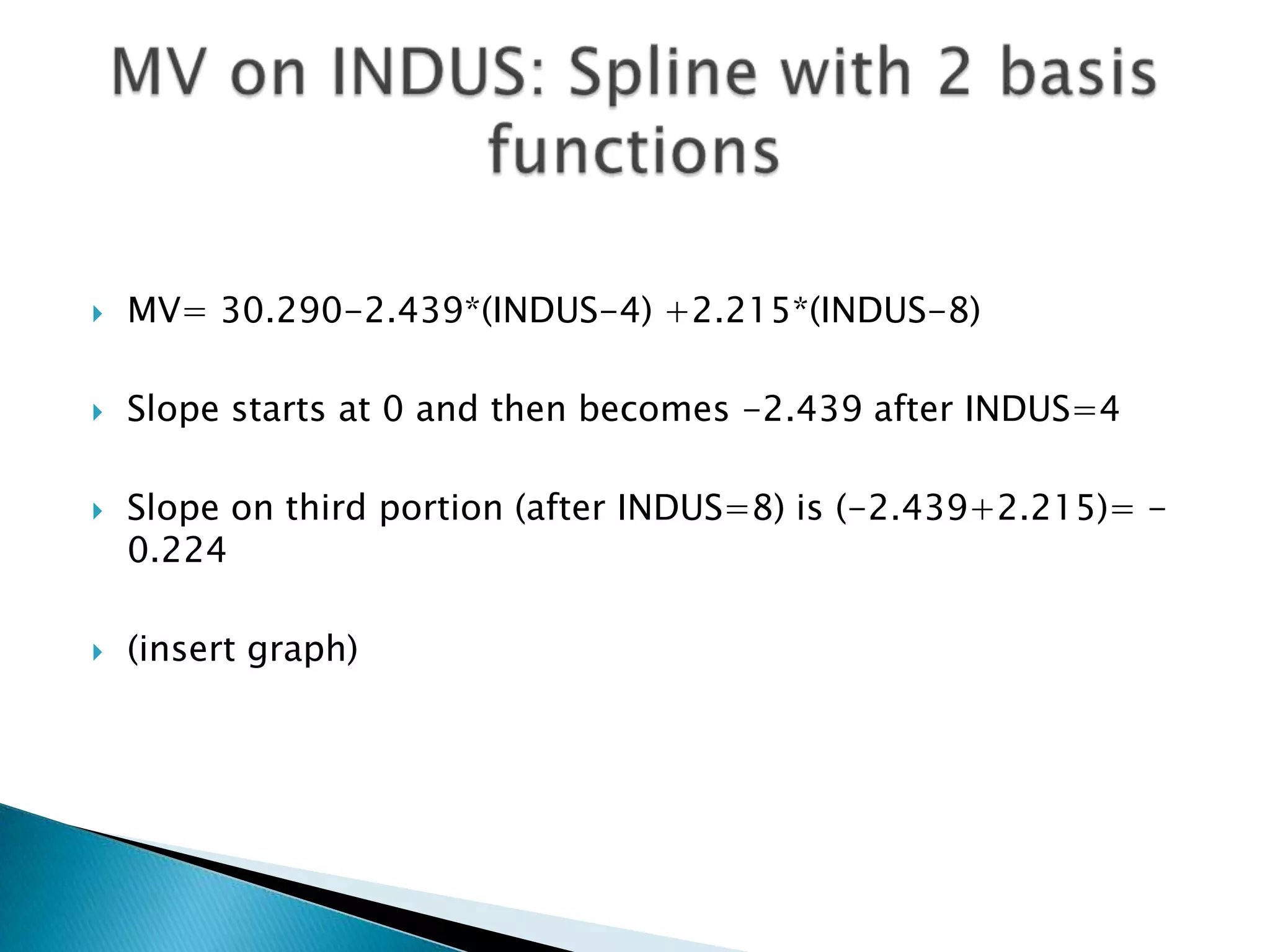    MV= 30.290-2.439*(INDUS-4) +2.215*(INDUS-8)

   Slope starts at 0 and then becomes -2.439 after INDUS=4

   Slope on third portion (after INDUS=8) is (-2.439+2.215)= -
    0.224

   (insert graph)
 