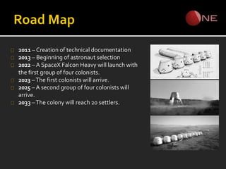 Mars One | PPT