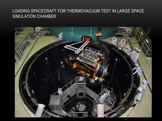 LOADING SPACECRAFT FOR THERMOVACUUM TEST IN LARGE SPACE
SIMULATION CHAMBER
 