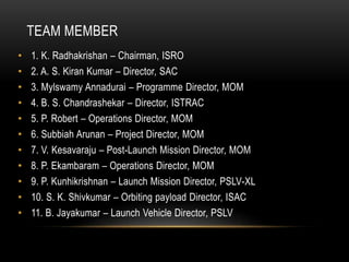 • 1. K. Radhakrishan – Chairman, ISRO
• 2. A. S. Kiran Kumar – Director, SAC
• 3. Mylswamy Annadurai – Programme Director, MOM
• 4. B. S. Chandrashekar – Director, ISTRAC
• 5. P. Robert – Operations Director, MOM
• 6. Subbiah Arunan – Project Director, MOM
• 7. V. Kesavaraju – Post-Launch Mission Director, MOM
• 8. P. Ekambaram – Operations Director, MOM
• 9. P. Kunhikrishnan – Launch Mission Director, PSLV-XL
• 10. S. K. Shivkumar – Orbiting payload Director, ISAC
• 11. B. Jayakumar – Launch Vehicle Director, PSLV
TEAM MEMBER
 