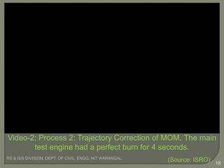 RS & GIS DIVISION, DEPT. OF CIVIL ENGG, NIT WARANGAL
18
(Source: ISRO)
Video-2: Process 2: Trajectory Correction of MOM. The main
test engine had a perfect burn for 4 seconds.
 
