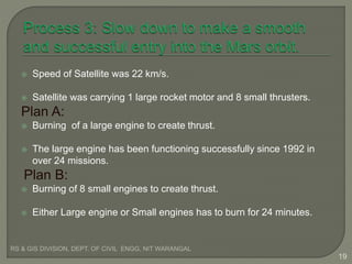  Speed of Satellite was 22 km/s.
 Satellite was carrying 1 large rocket motor and 8 small thrusters.
Plan A:
 Burning of a large engine to create thrust.
 The large engine has been functioning successfully since 1992 in
over 24 missions.
Plan B:
 Burning of 8 small engines to create thrust.
 Either Large engine or Small engines has to burn for 24 minutes.
RS & GIS DIVISION, DEPT. OF CIVIL ENGG, NIT WARANGAL
19
 