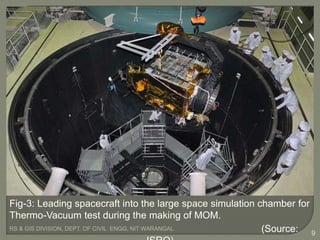 RS & GIS DIVISION, DEPT. OF CIVIL ENGG, NIT WARANGAL
9
(Source:
Fig-3: Leading spacecraft into the large space simulation chamber for
Thermo-Vacuum test during the making of MOM.
 