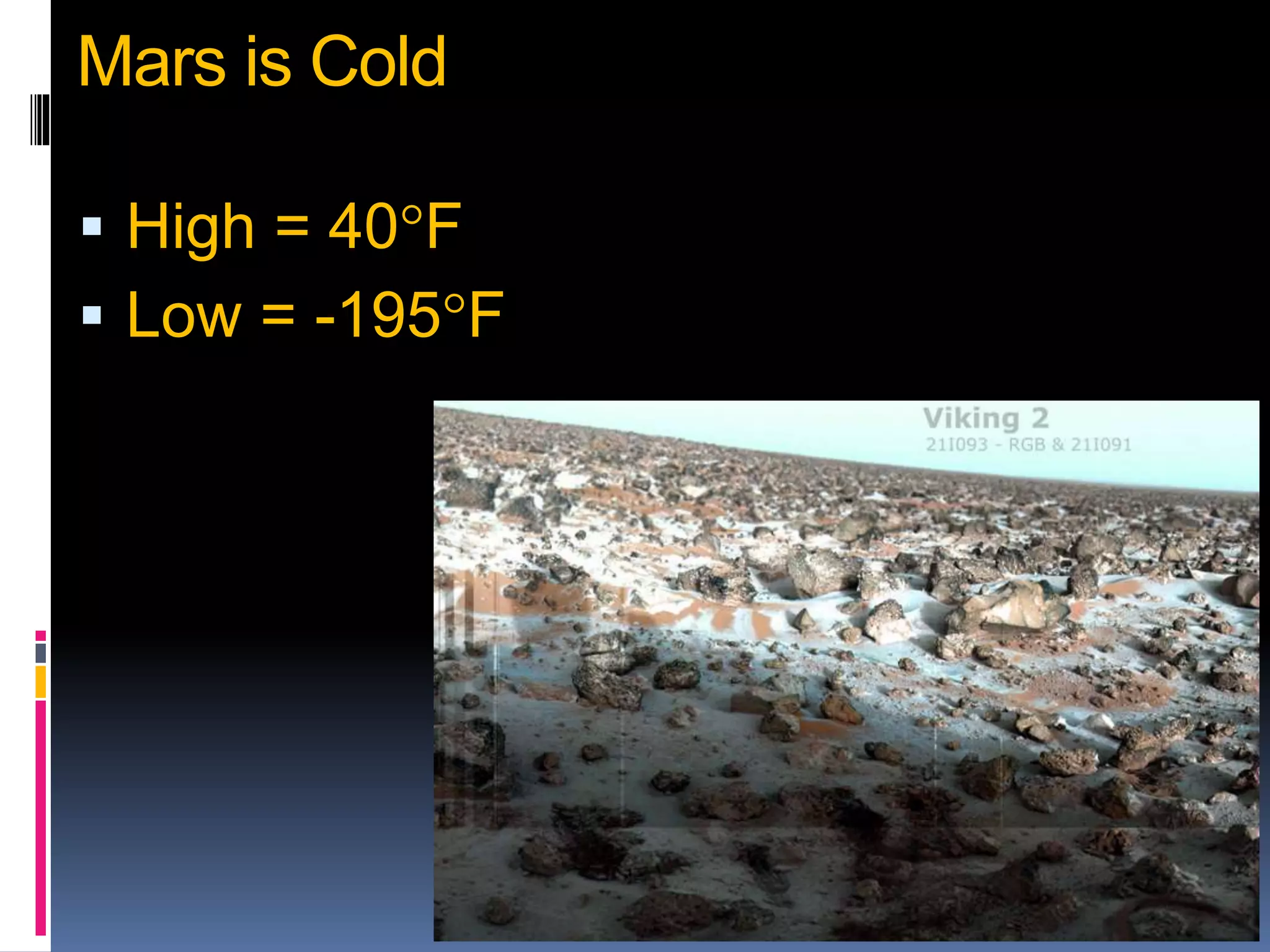 Mars is Cold
 High = 40F
 Low = -195F
 