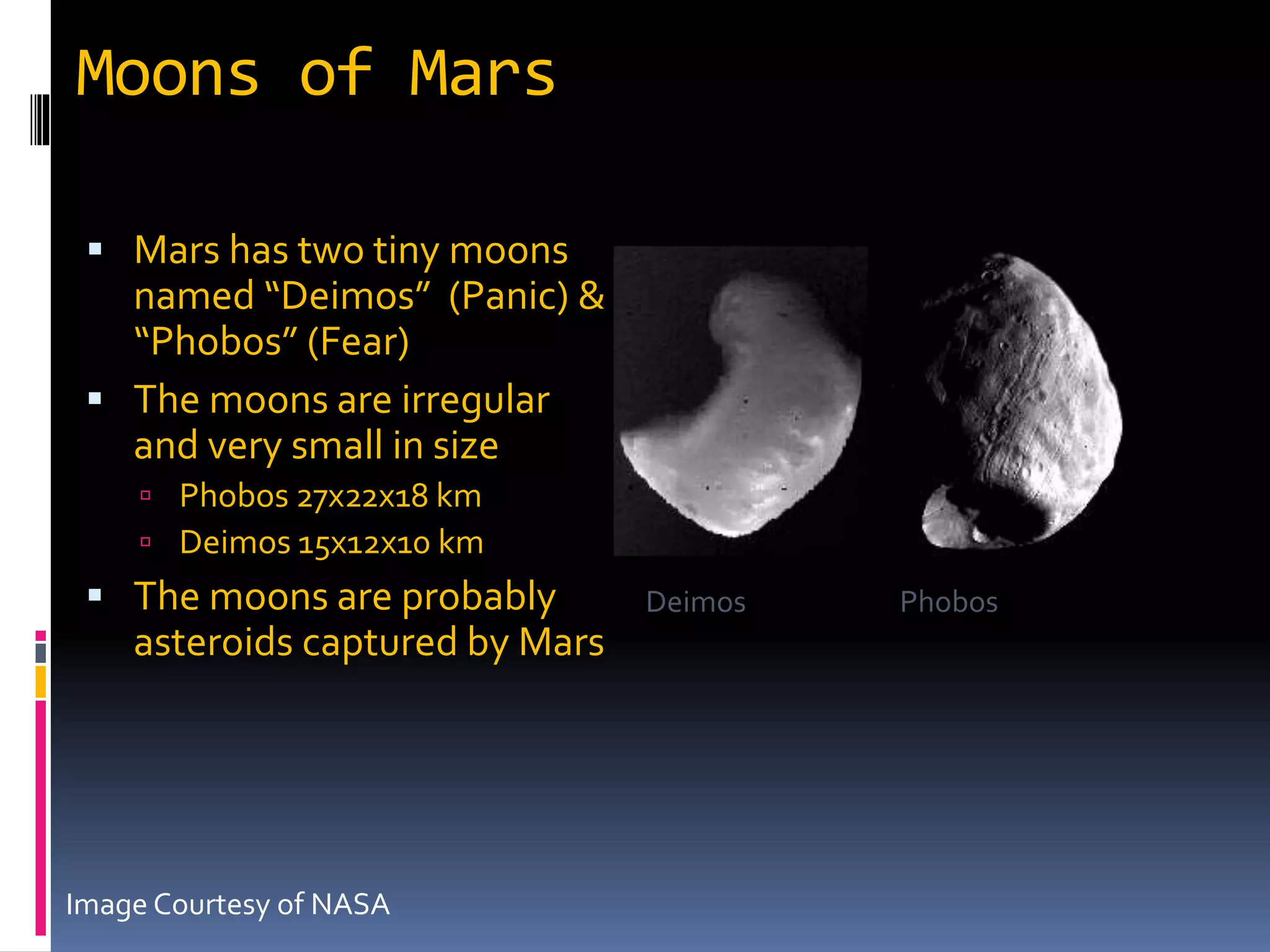 Moons of Mars
 Mars has two tiny moons
named “Deimos” (Panic) &
“Phobos” (Fear)
 The moons are irregular
and very small in size
 Phobos 27x22x18 km
 Deimos 15x12x10 km
 The moons are probably
asteroids captured by Mars
Deimos Phobos
Image Courtesy of NASA
 
