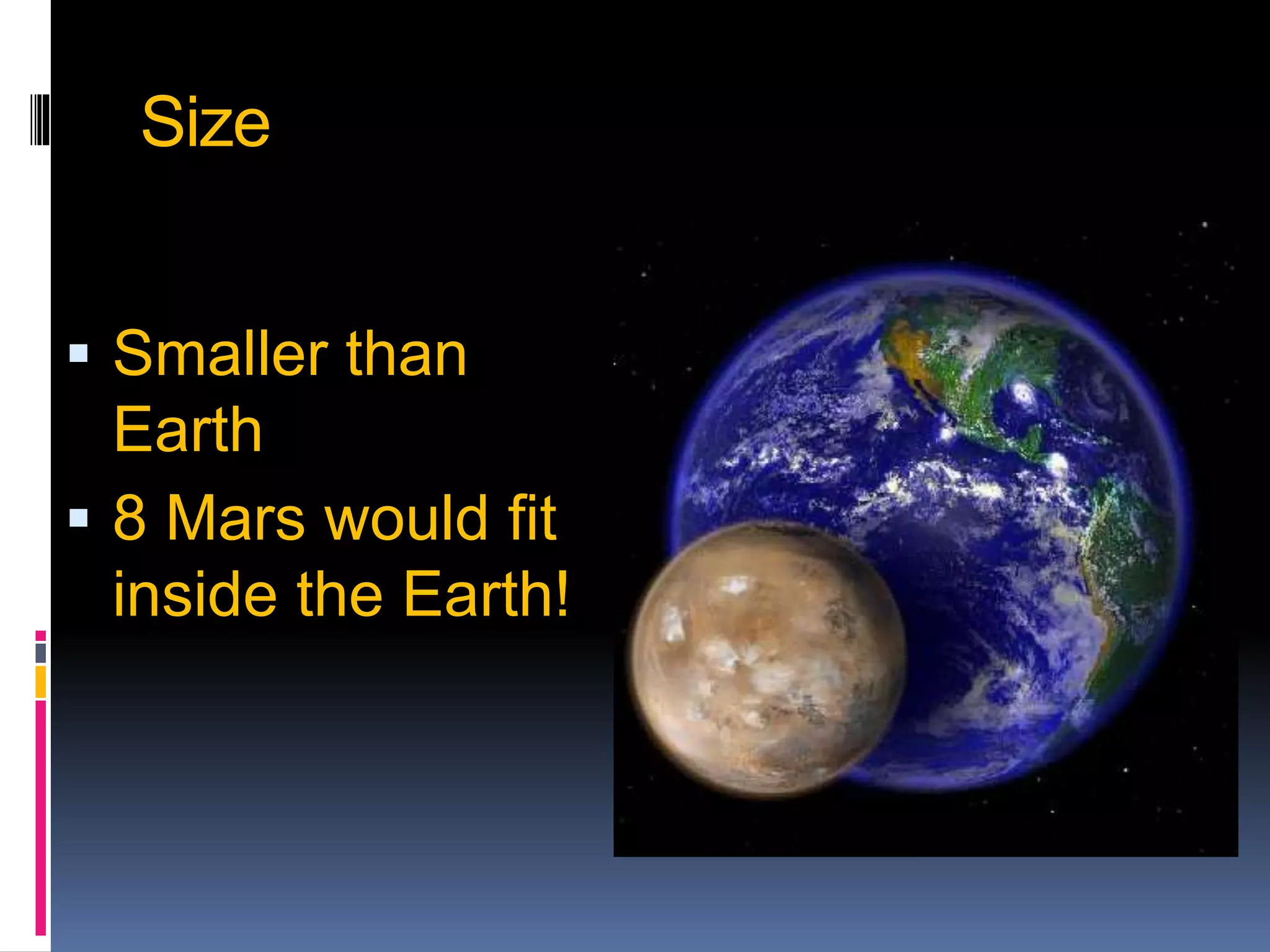 Size
 Smaller than
Earth
 8 Mars would fit
inside the Earth!
 