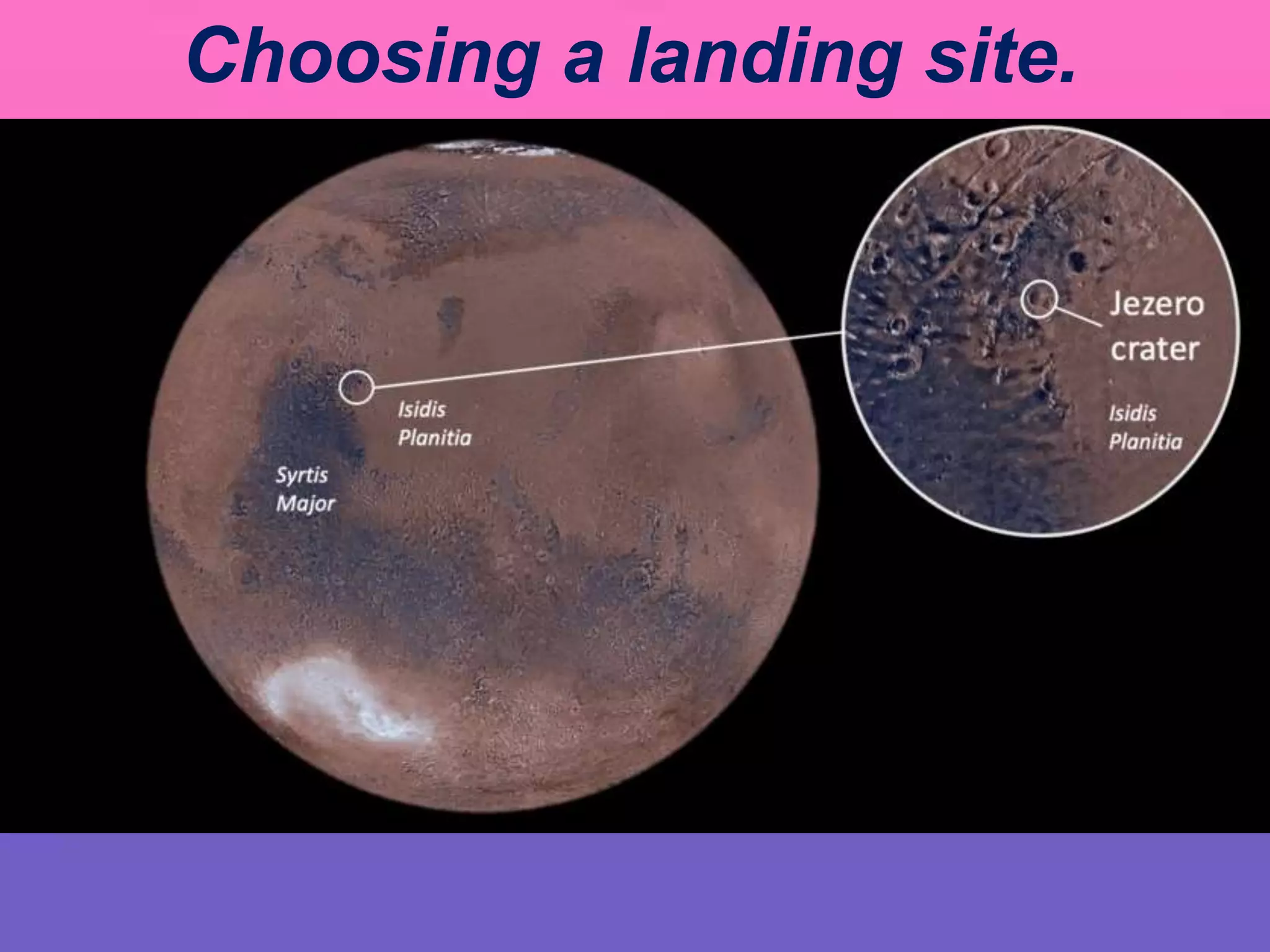Choosing a landing site.
 