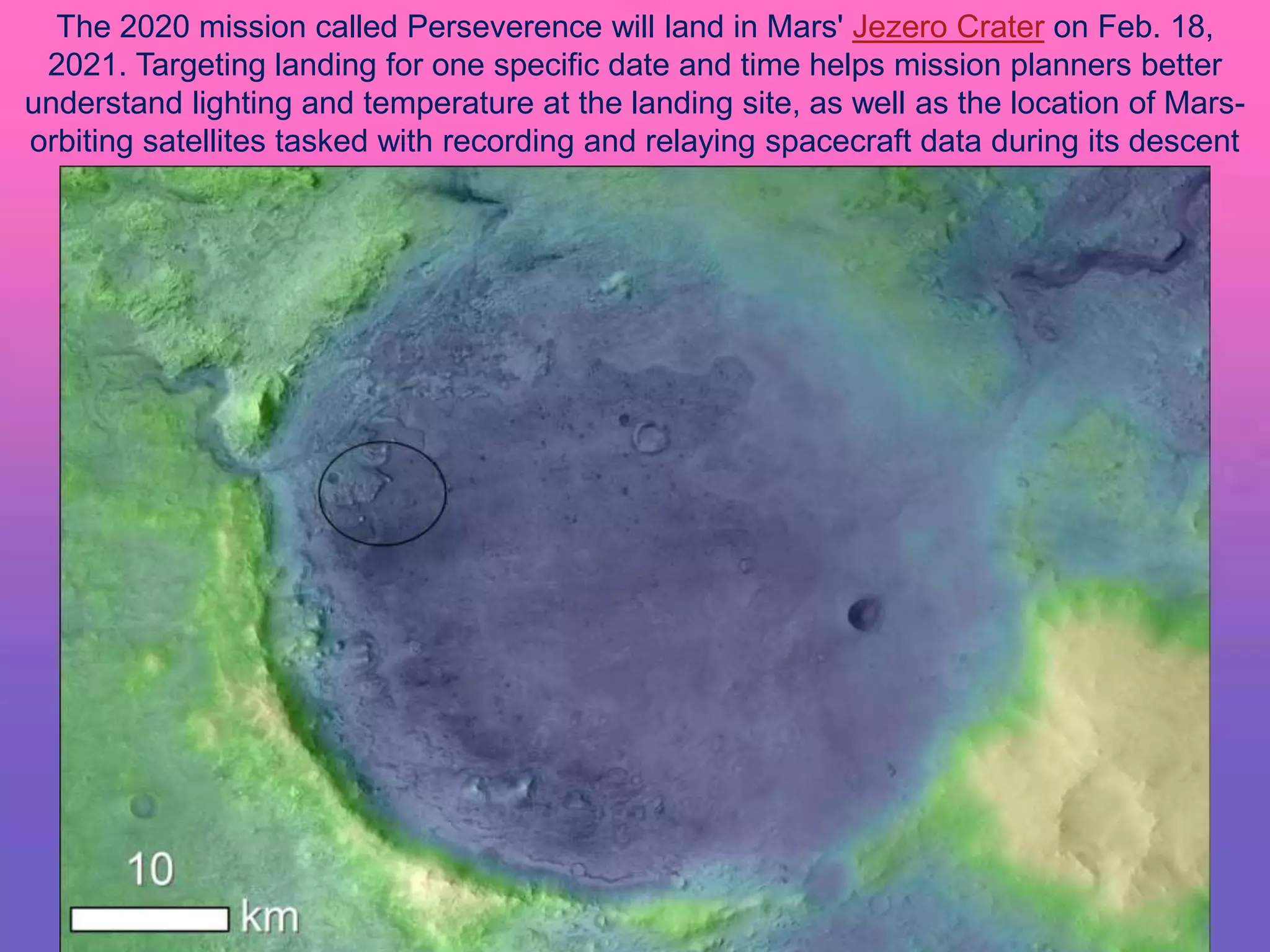 The 2020 mission called Perseverence will land in Mars' Jezero Crater on Feb. 18,
2021. Targeting landing for one specific date and time helps mission planners better
understand lighting and temperature at the landing site, as well as the location of Mars-
orbiting satellites tasked with recording and relaying spacecraft data during its descent
and landing.
 