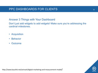 PPC DASHBOARDS FOR CLIENTS 32
Answer 3 Things with Your Dashboard
Don’t just add widgets to add widgets! Make sure you’re addressing the
cardinal milestones.
• Acquisition
• Behavior
• Outcome
http://www.kaushik.net/avinash/digital-marketing-and-measurement-model/
 