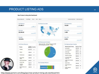 PRODUCT LISTING ADS 33
http://www.portent.com/blog/ppc/new-product-listing-ads-dashboad.htm
 